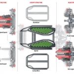 Ferrari_hybrid_patent_800_600