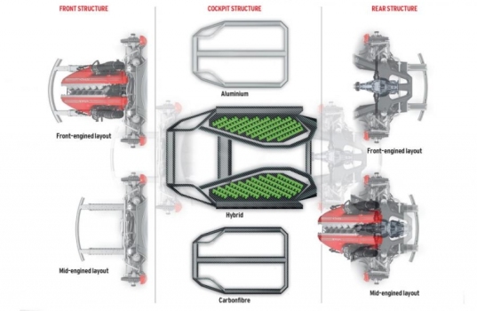 Ferrari_hybrid_patent_800_600