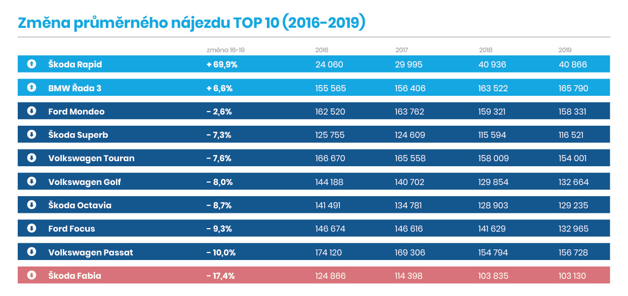 infografika_02