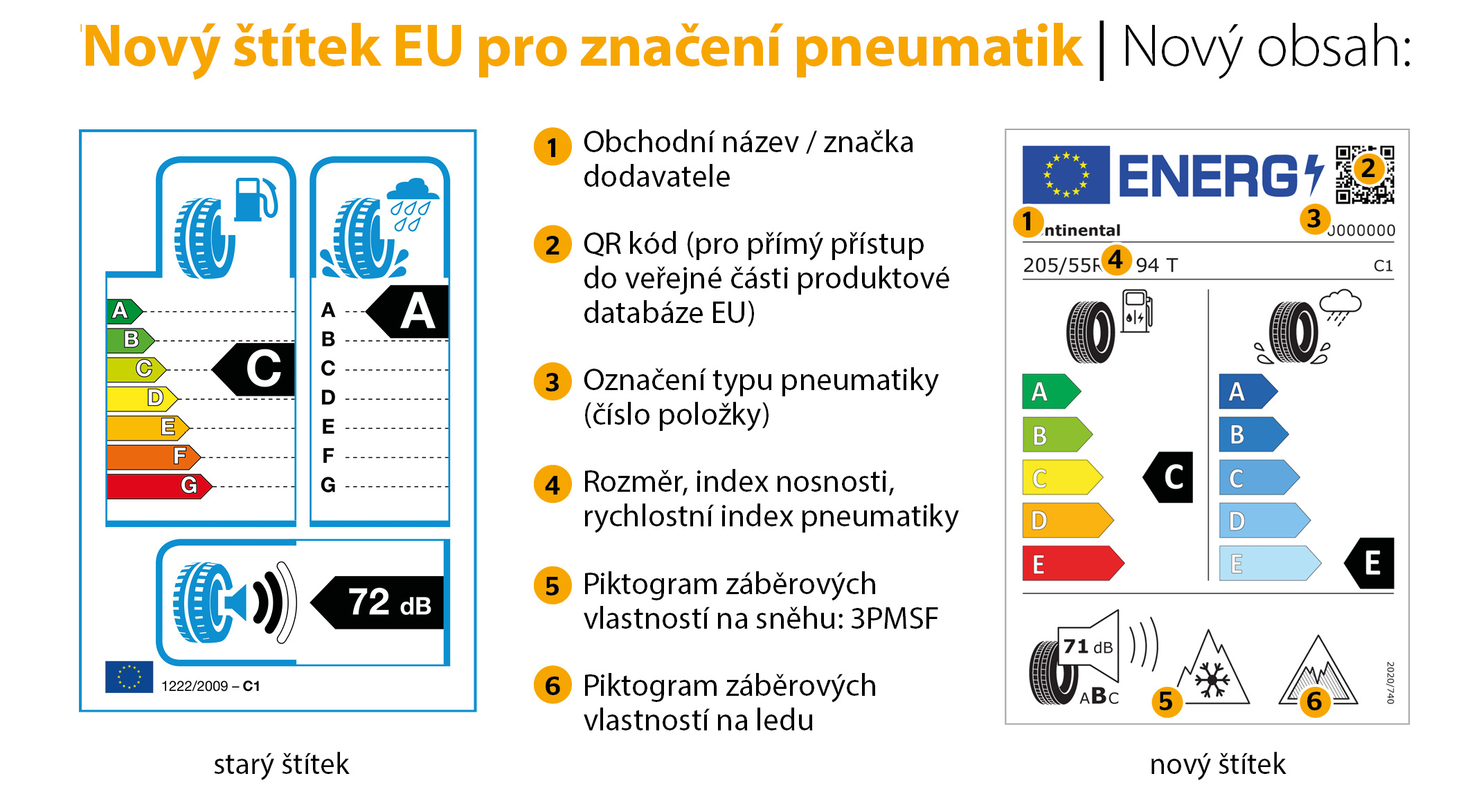 continental_eu_tire_label_2