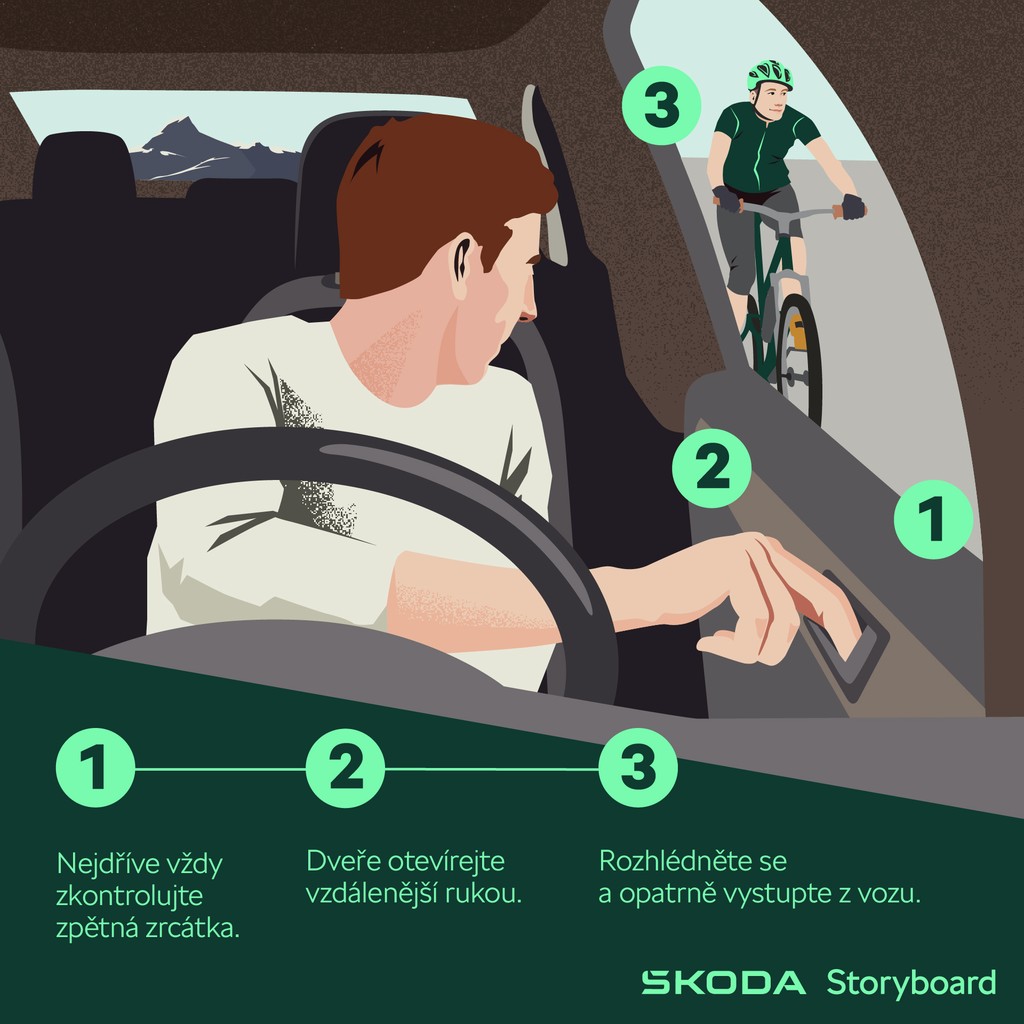 skoda_storyboard_dutch-reach_infografika_mobile-cz_84799d4a_w1024h1024