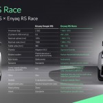 enyaq_coupe_rs_x_enyaq_rs_race_e50be611-1920x1080